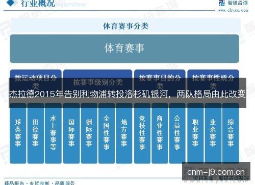 杰拉德2015年告别利物浦转投洛杉矶银河,两队格局由此改变 杰拉德2015年告别利物浦转投洛杉矶银河,两队格局由此改变